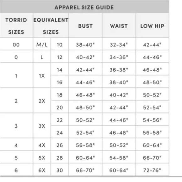 TORRID Mini Jersey Multi Striped Tee Shirt Dress Sz00 Bodycon Rayon-Spandex - Picture 12 of 14